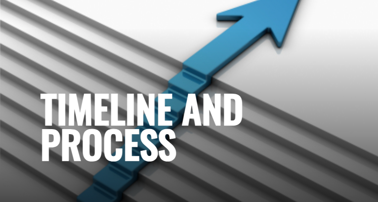 Timeline and Process