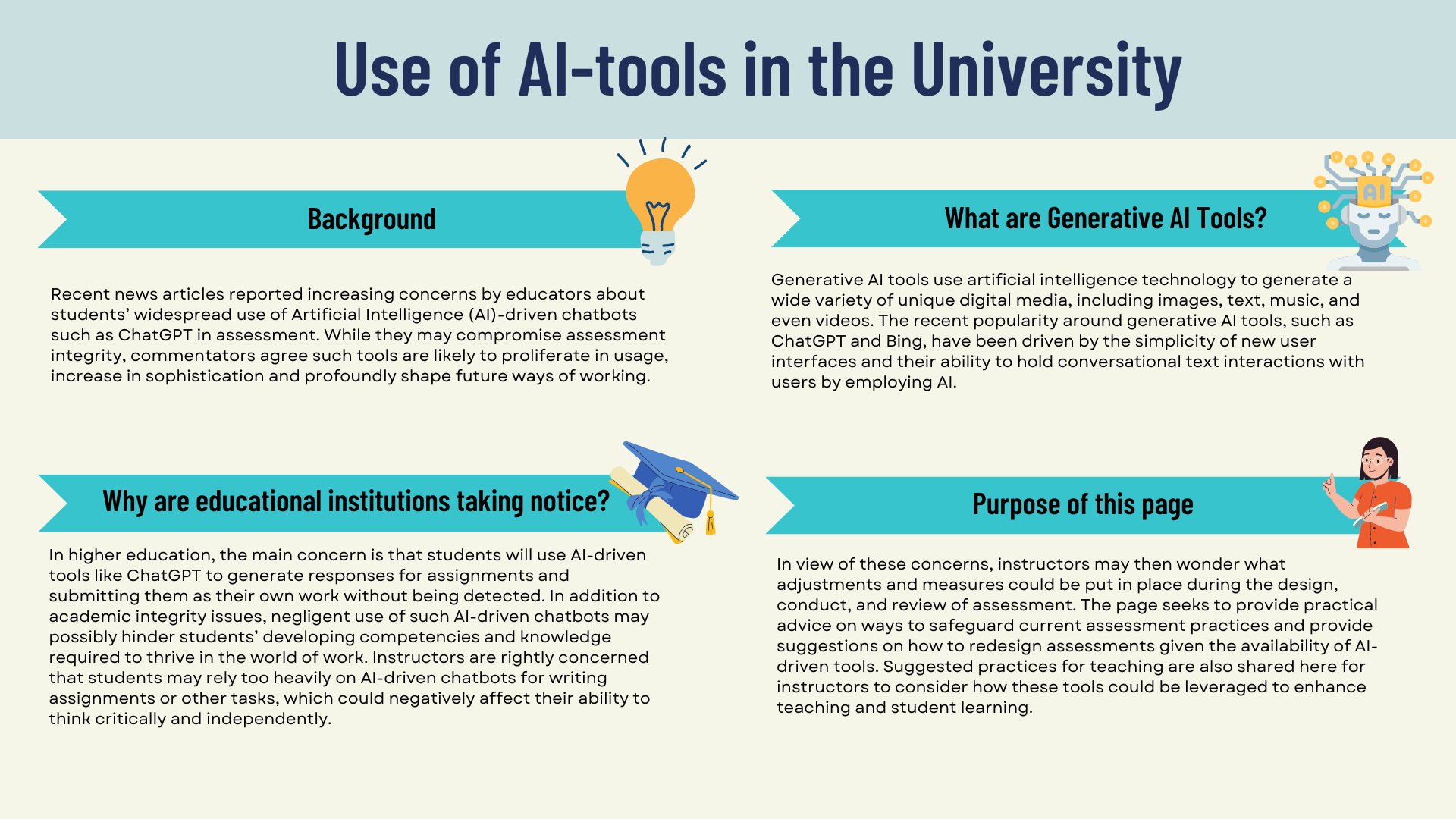 Use of AI tools in University